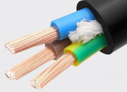 干貨分享，建議收藏！電纜的性能和規格